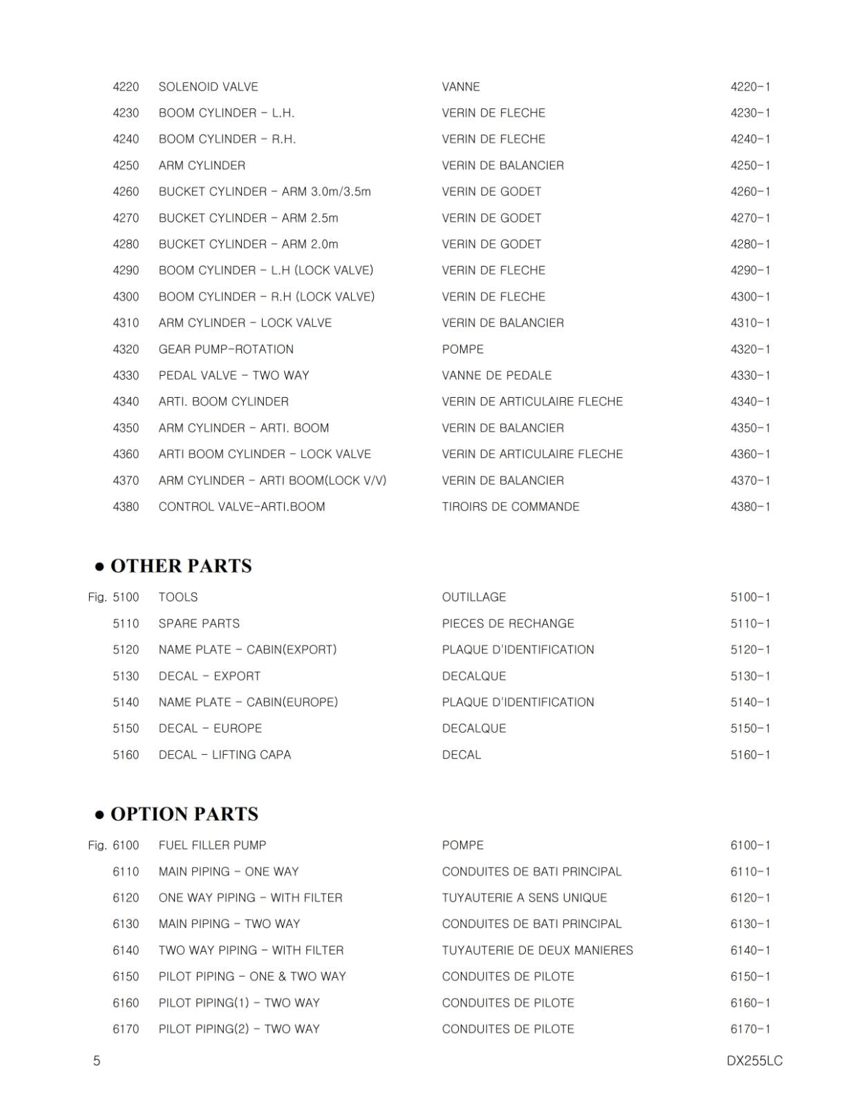 DOOSAN DX225LC PARTS MANUAL SERIAL NO. 5001 TO 5432 REPRINTED COMB BOUND 2009