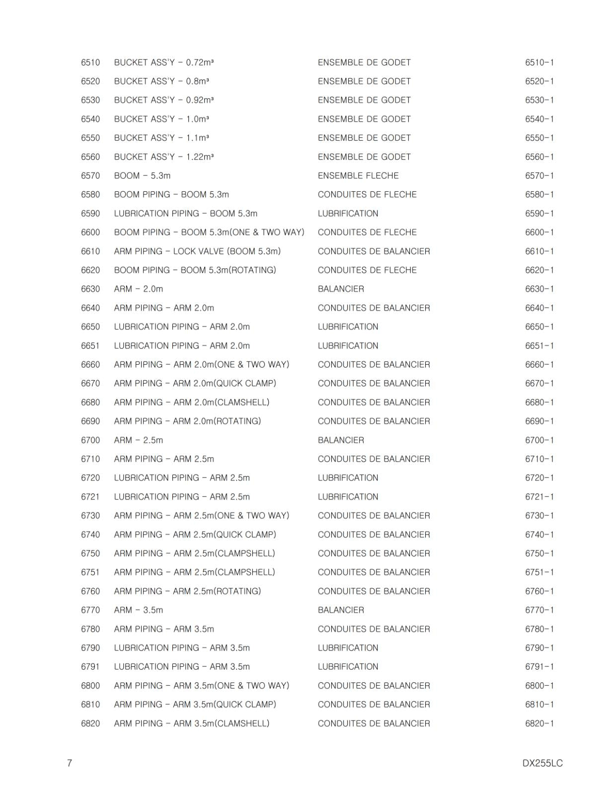 DOOSAN DX225LC PARTS MANUAL SERIAL NO. 5001 TO 5432 REPRINTED COMB BOUND 2009