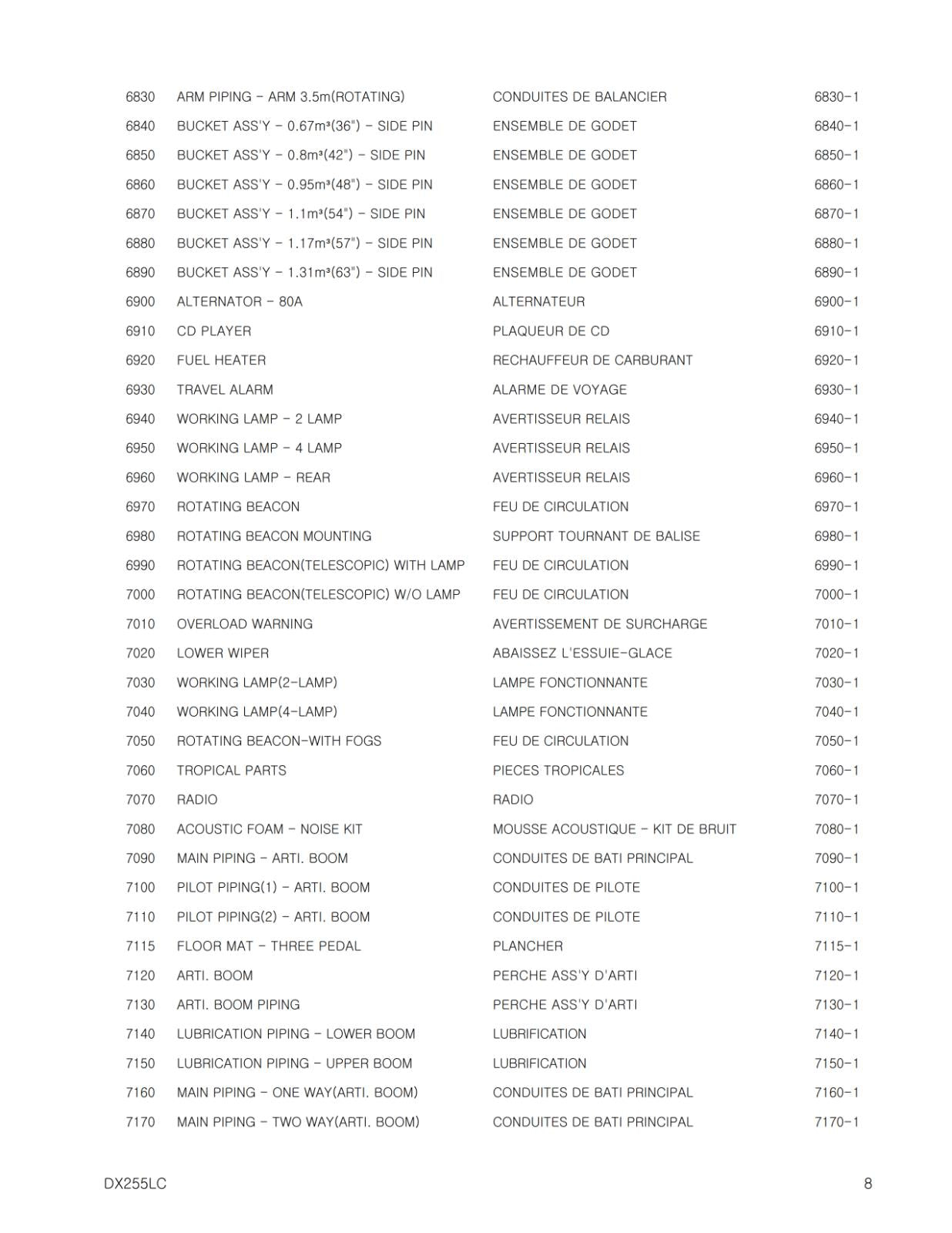 DOOSAN DX225LC PARTS MANUAL SERIAL NO. 5001 TO 5432 REPRINTED COMB BOUND 2009