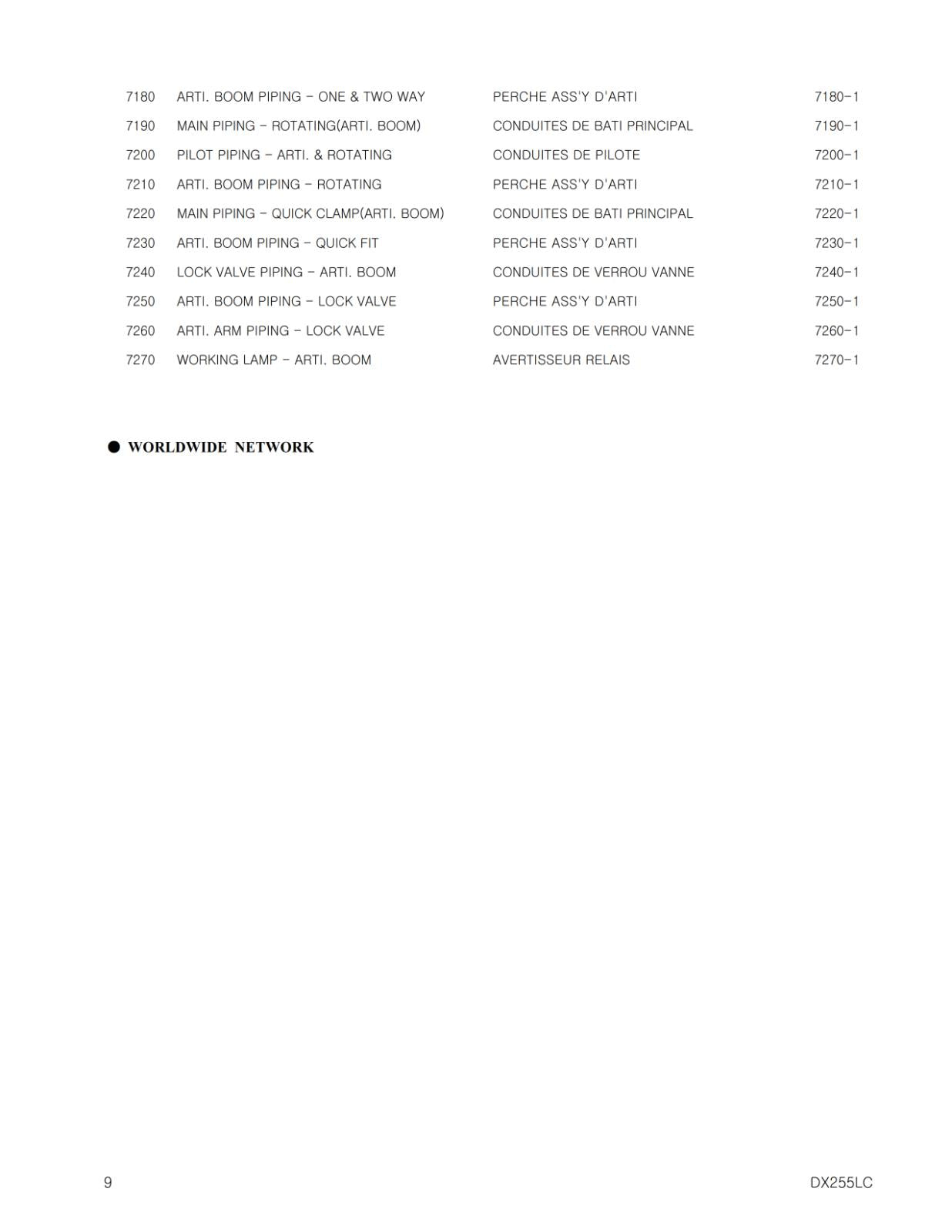 DOOSAN DX225LC PARTS MANUAL SERIAL NO. 5001 TO 5432 REPRINTED COMB BOUND 2009