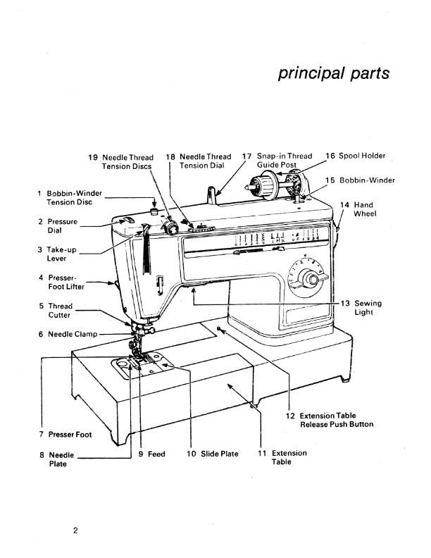 SINGER 1021 1022 FULL ZIG ZAG SEWING MACHINE INSTRUCTION MANUAL REPRINTED