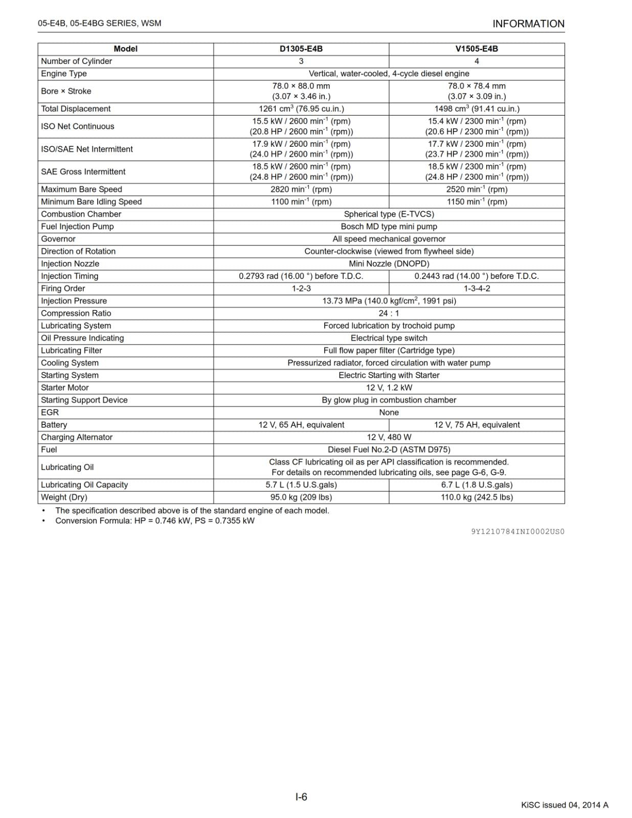 KUBOTA 05-E4B 05-E4BG DIESEL ENGINE WORKSHOP SERVICE MANUAL REPRINTED 14 EDITION