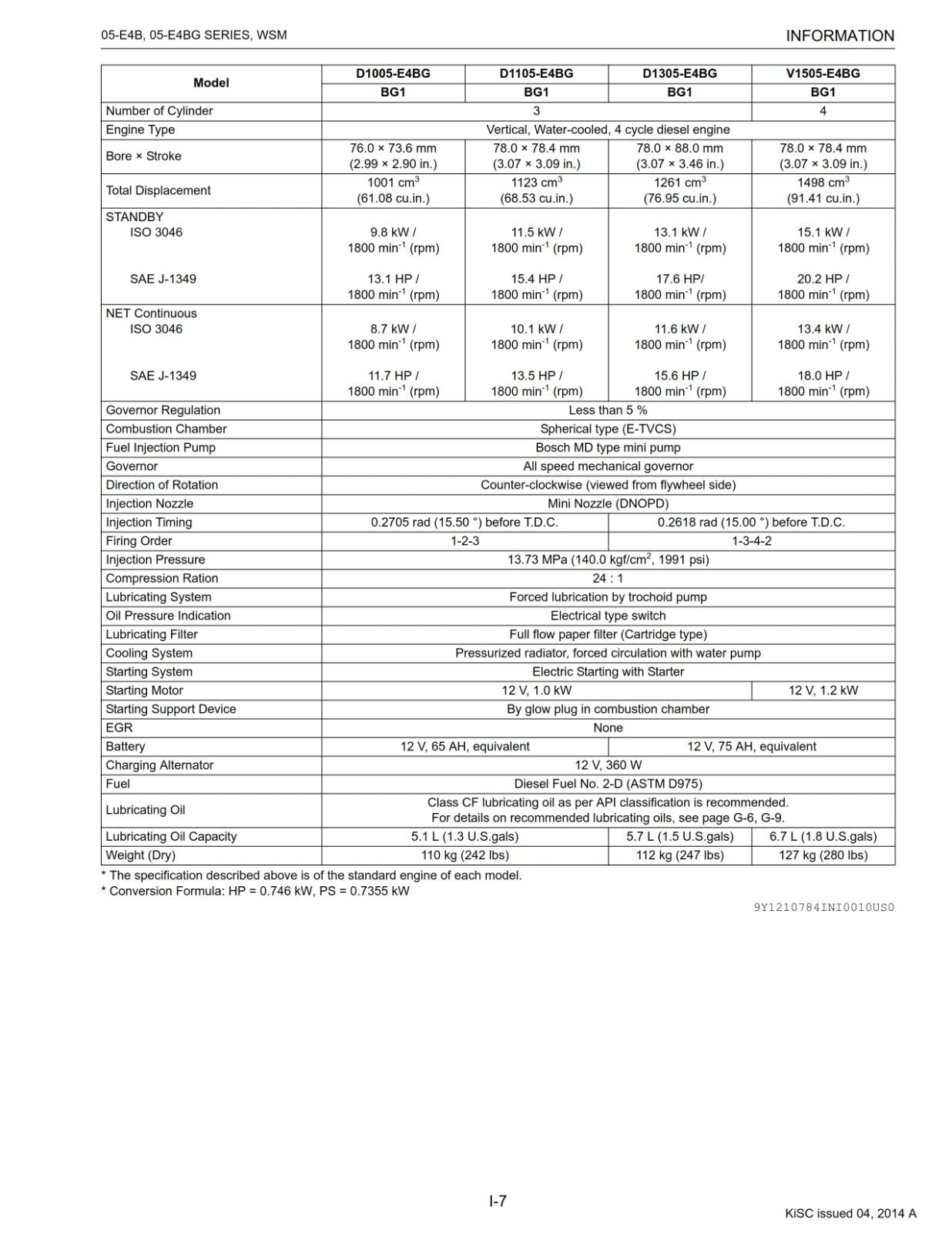 KUBOTA 05-E4B 05-E4BG DIESEL ENGINE WORKSHOP SERVICE MANUAL REPRINTED 14 EDITION