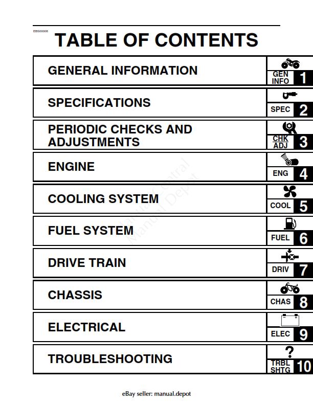 YAMAHA RHINO 660 2004- 2007 WORKSHOP SERVICE MANUAL REPRINTED COMB BOUND