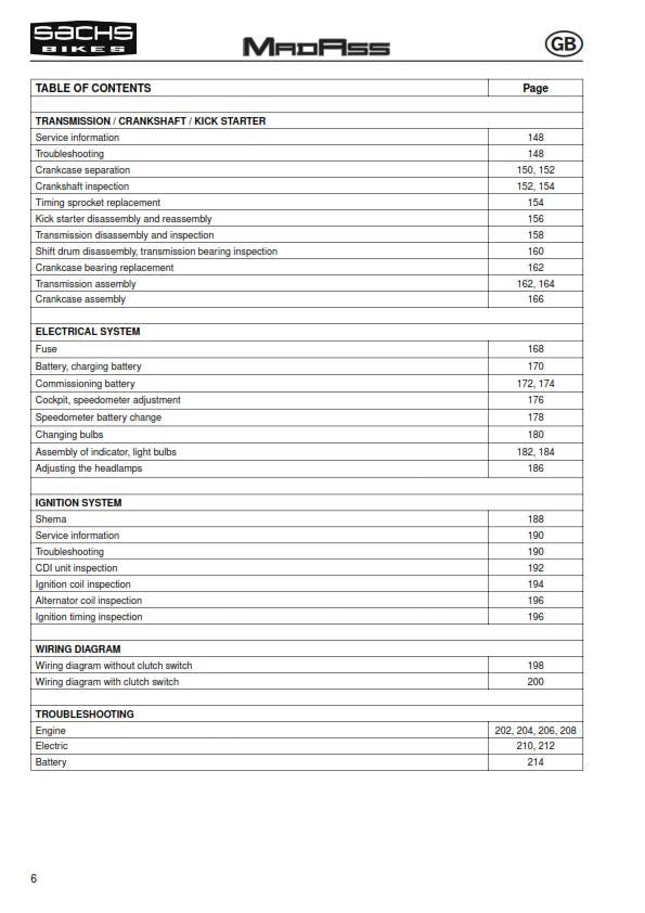 SACHS MADASS 50 REPAIR MANUAL REPRINTED COMB BOUND ENG + GERMAN 03/2005 EDITION