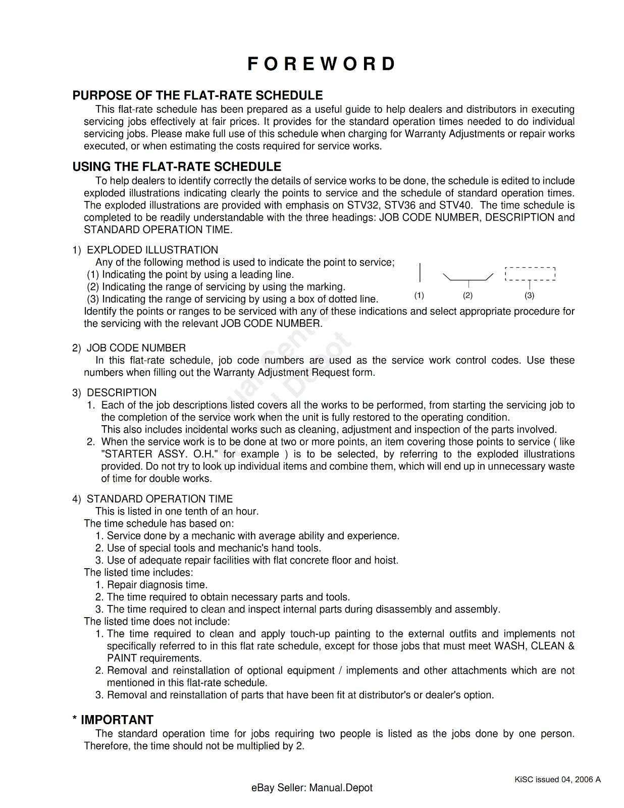 KUBOTA TRACTOR STV32 STV36 STV40 FRS FLAT RATE SCHEDULE REPRINTED 2006
