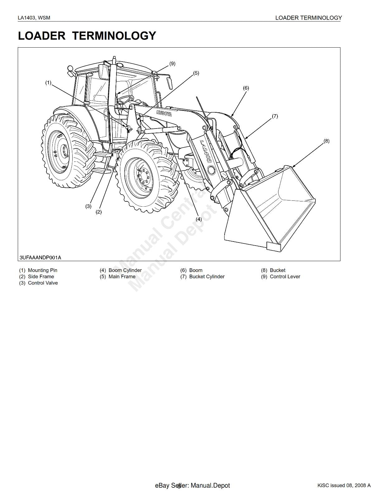KUBOTA FRONT LOADER LA1403 WORKSHOP SERVICE REPAIR MANUAL REPRINT COMB BOUND