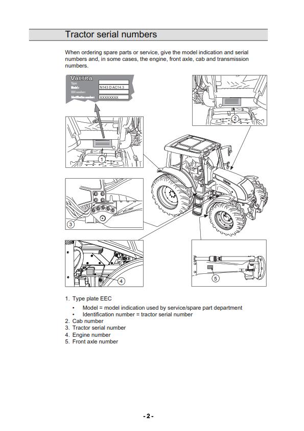 VALTRA N3 SERIES DIRECT N123 D, N143 D, N163 D OPERATOR MANUAL REPRINT 2013