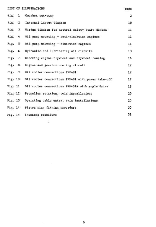 PRM 401 WORKSHOP MANUAL REPRINTED COMB BOUND