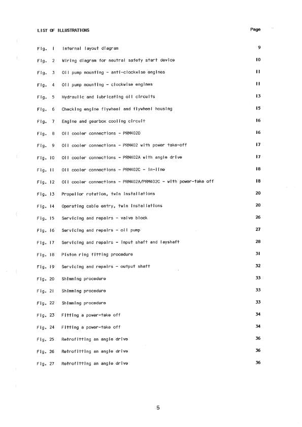 PRM 402 WORKSHOP MANUAL REPRINTED COMB BOUND