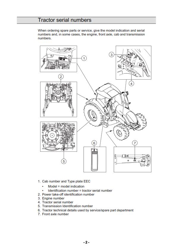 VALTRA N SERIES ACTIVE N134 N154E N174 OPERATOR MANUAL REPRINTED COMB BOUND 2015