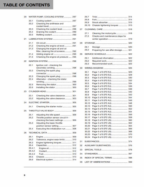 HUSQVARNA FE 450 FE 501 2019 REPAIR WORKSHOP SERVICE MANUAL REPRINTED COMB BOUND