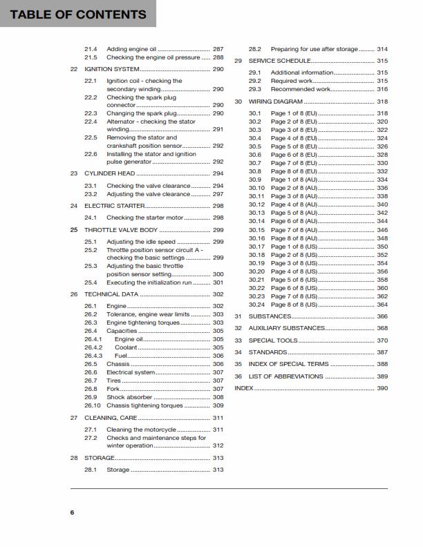 HUSQVARNA FE 350 2019 REPAIR WORKSHOP SERVICE MANUAL REPRINTED COMB BOUND