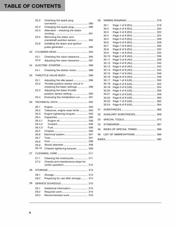 HUSQVARNA FE 250 2019 REPAIR WORKSHOP SERVICE MANUAL REPRINTED COMB BOUND