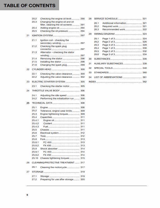 HUSQVARNA FC 450 FX 450 2019 REPAIR WORKSHOP SERVICE MANUAL REPRINTED COMB BOUND