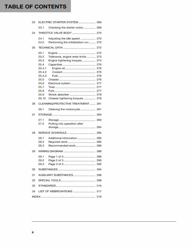 HUSQVARNA FC 250 2019 REPAIR WORKSHOP SERVICE MANUAL REPRINTED COMB BOUND