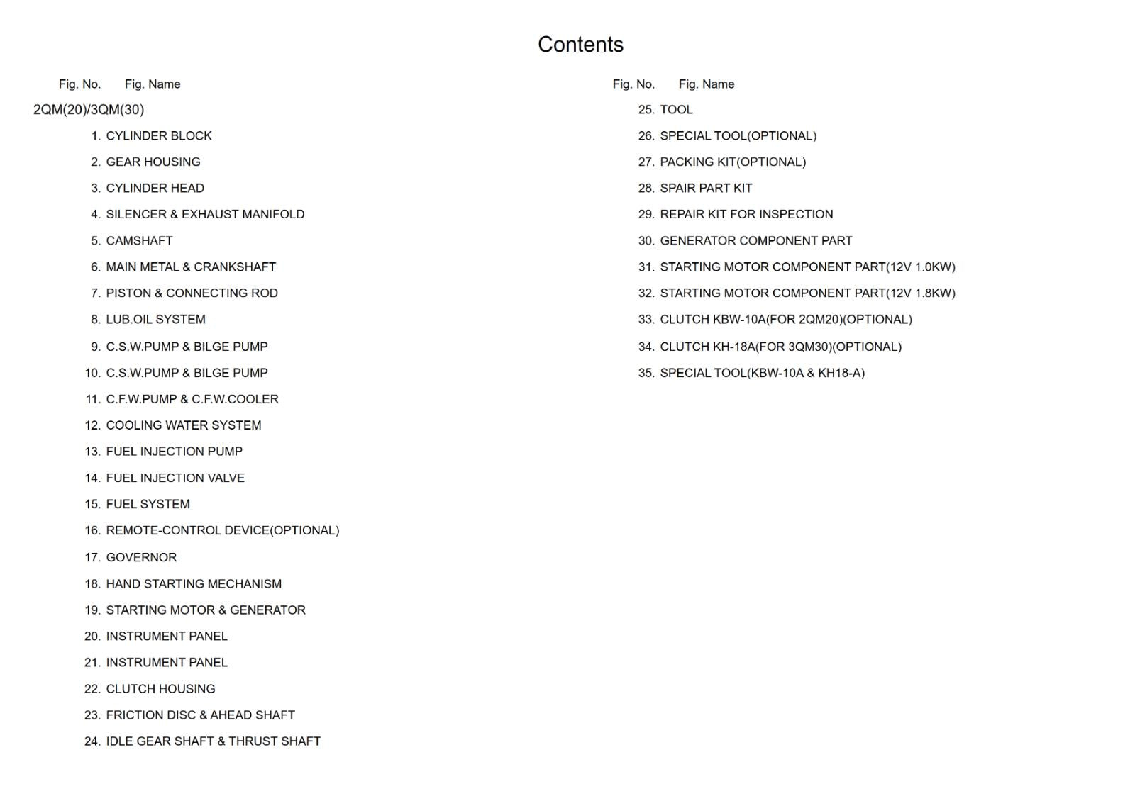 YANMAR 2QM20 2QM 3QM30 3QM DIESEL ENGINE PARTS MANUAL REPRINTED 1979 EDITION