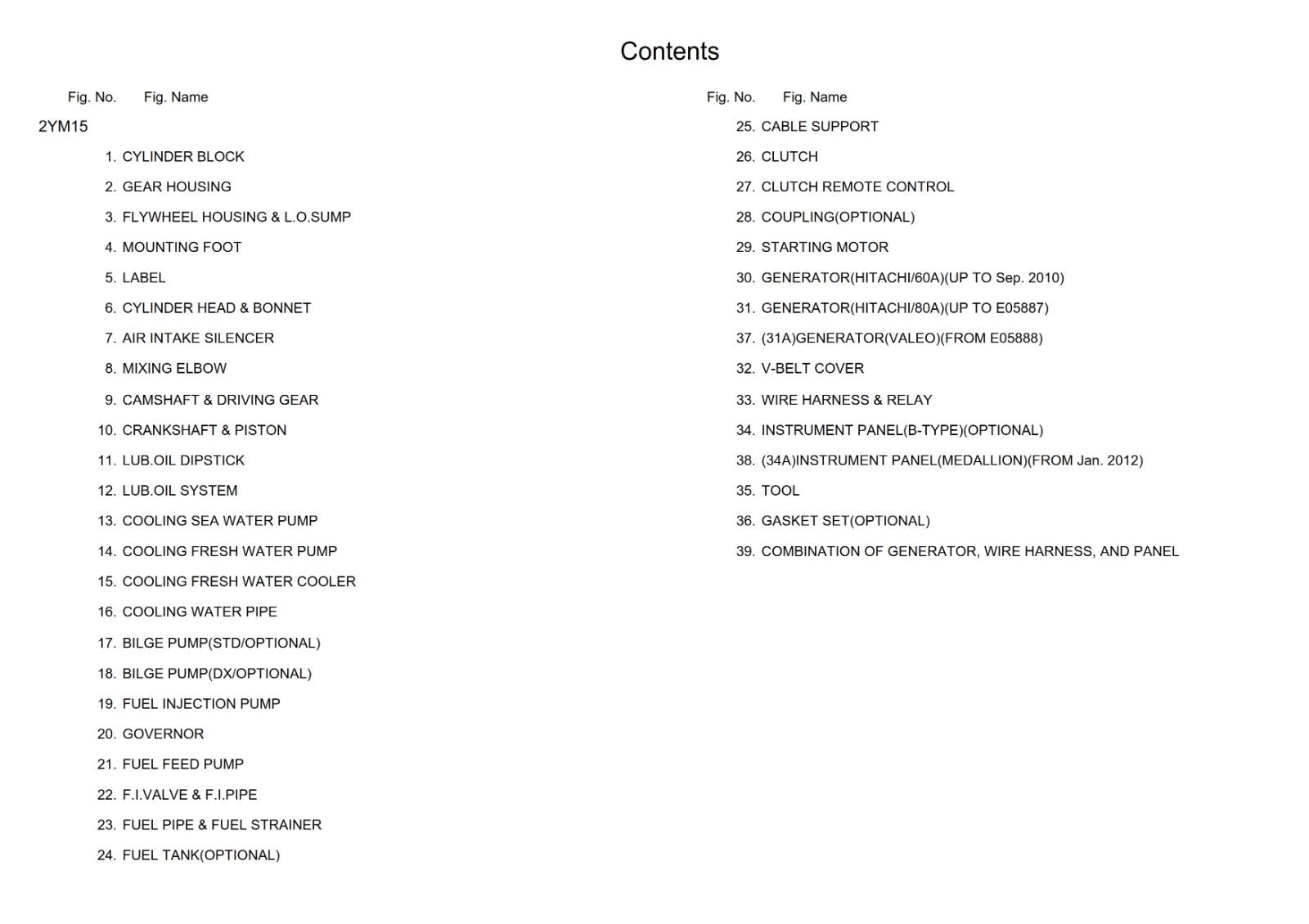 YANMAR 2YM15 DIESEL ENGINE PARTS MANUAL REPRINTED 2014 EDITION