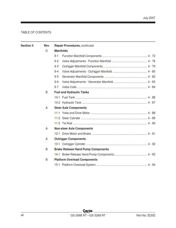 GENIE GS-2668 RT GS-3268 SERVICE WORKSHOP REPAIR MANUAL REPRINTED 2007 EDITION