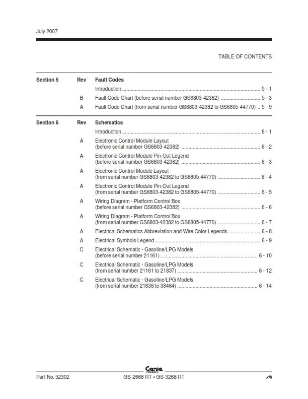 GENIE GS-2668 RT GS-3268 SERVICE WORKSHOP REPAIR MANUAL REPRINTED 2007 EDITION
