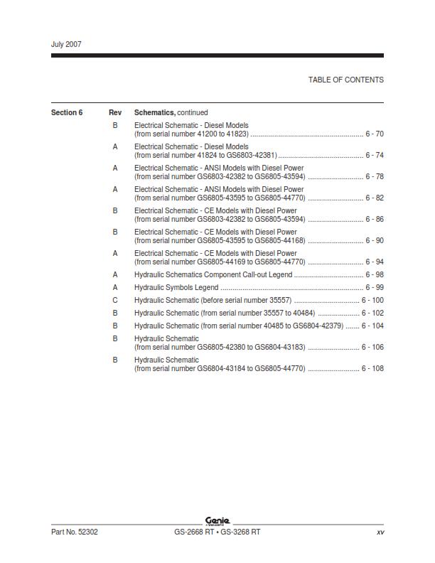 GENIE GS-2668 RT GS-3268 SERVICE WORKSHOP REPAIR MANUAL REPRINTED 2007 EDITION