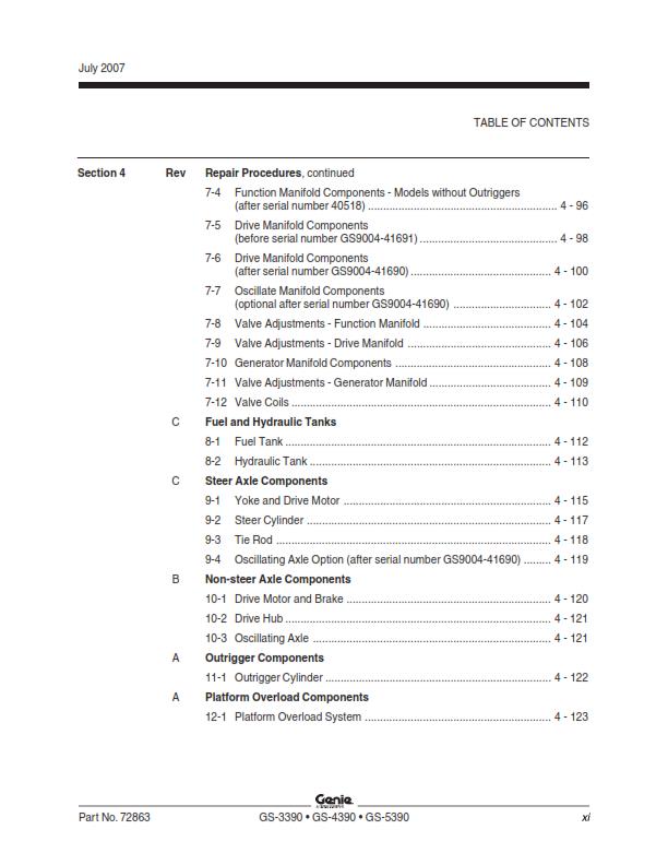GENIE GS-3390 4390 5390 SERVICE WORKSHOP REPAIR MANUAL REPRINTED 2008 EDITION