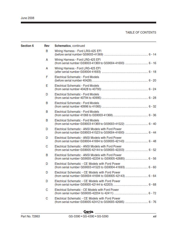 GENIE GS-3390 4390 5390 SERVICE WORKSHOP REPAIR MANUAL REPRINTED 2008 EDITION