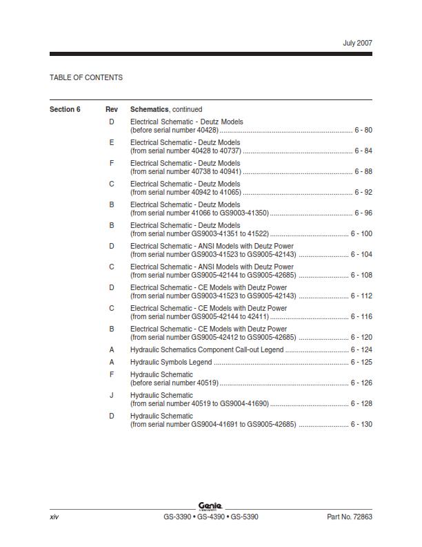 GENIE GS-3390 4390 5390 SERVICE WORKSHOP REPAIR MANUAL REPRINTED 2008 EDITION