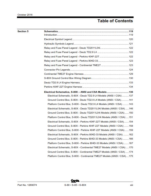 GENIE S-80 S-85 S-80X SERVICE WORKSHOP REPAIR MANUAL REPRINTED 2016 EDITION