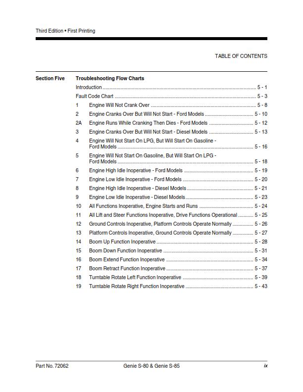 GENIE S-80 S-85 SERVICE WORKSHOP REPAIR MANUAL REPRINTED OCT 2008 EDITION