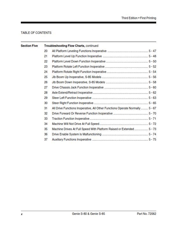 GENIE S-80 S-85 SERVICE WORKSHOP REPAIR MANUAL REPRINTED OCT 2008 EDITION
