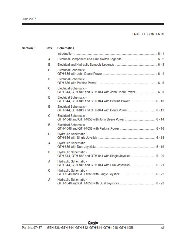 GENIE GTH 636 644 842 844 1048 1056 SERVICE WORKSHOP REPAIR MANUAL REPRINTED 07