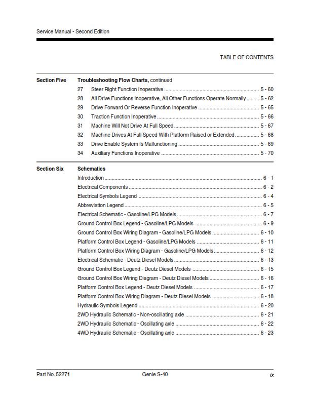 GENIE S-40 SERVICE WORKSHOP REPAIR MANUAL REPRINTED 2008 EDITION