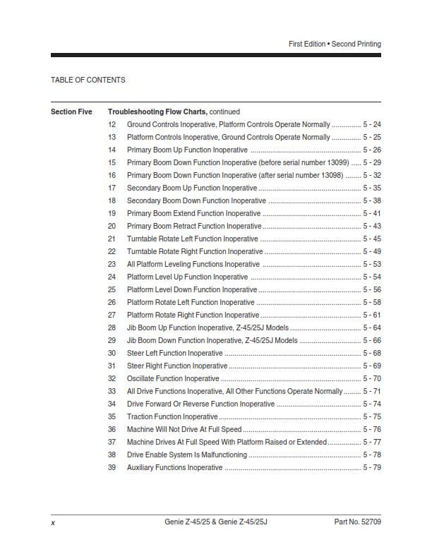 GENIE Z-45/25 Z-45/25J SERVICE WORKSHOP REPAIR MANUAL REPRINTED SEP 2000 EDITION