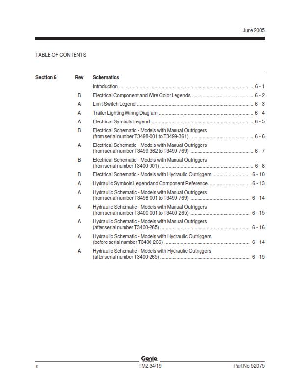 GENIE TMZ-34/19 SERVICE WORKSHOP REPAIR MANUAL REPRINTED JUN 2005 EDITION