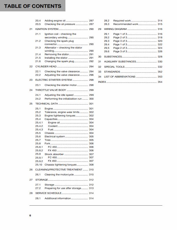 HUSQVARNA FC 450 FX 450 2018 REPAIR WORKSHOP SERVICE MANUAL REPRINTED COMB BOUND