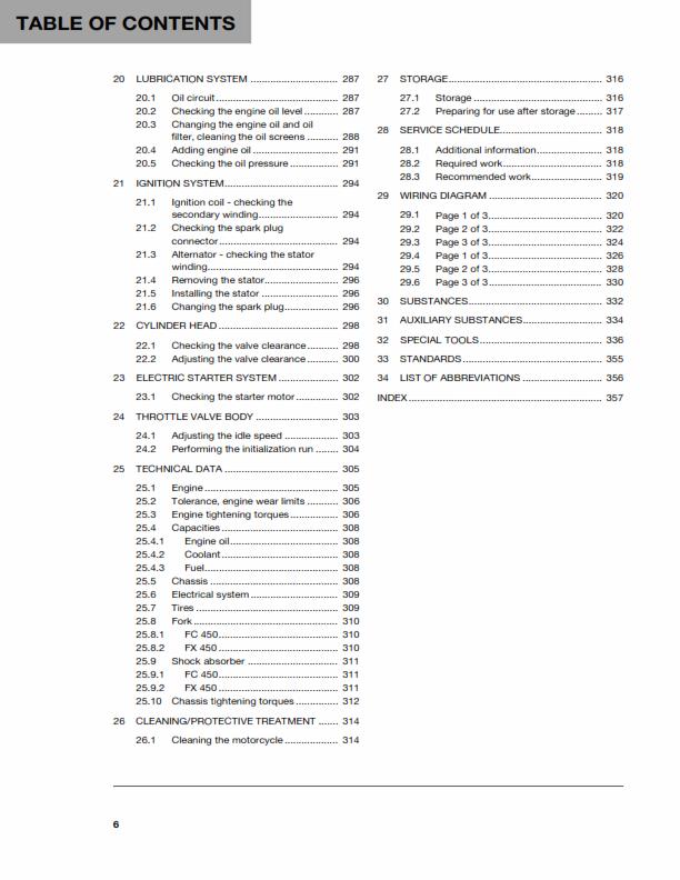 HUSQVARNA FC 450 FX 450 2017 REPAIR WORKSHOP SERVICE MANUAL REPRINTED COMB BOUND