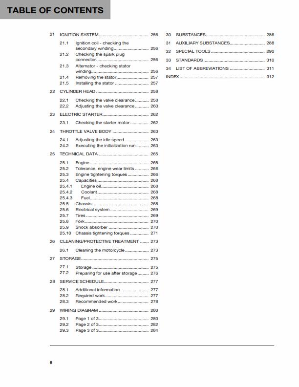 HUSQVARNA FS 450 2016 REPAIR WORKSHOP SERVICE MANUAL REPRINTED COMB BOUND