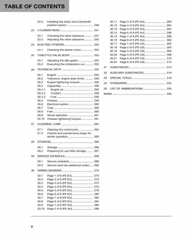 HUSQVARNA FE 250 2016 REPAIR WORKSHOP SERVICE MANUAL REPRINTED COMB BOUND