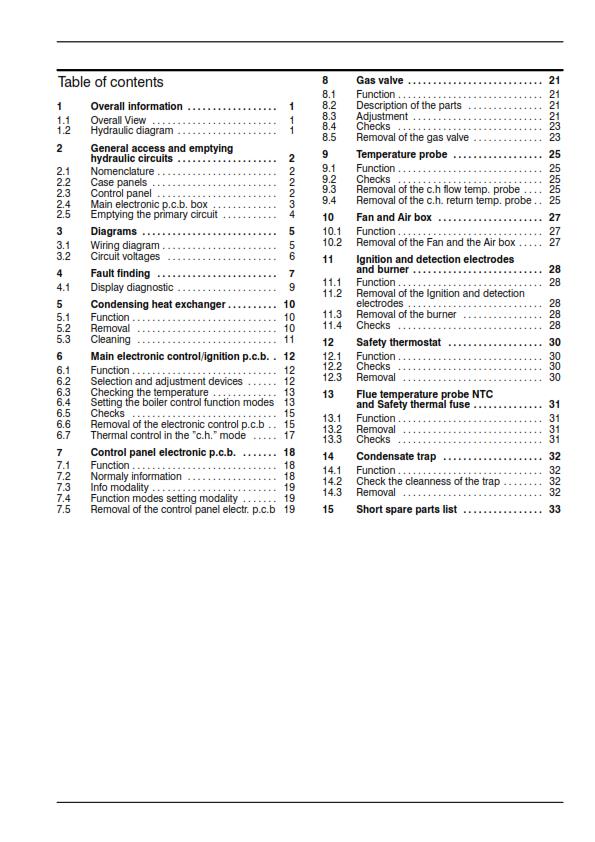 BIASI ACTIVA 12OV 15OV 20OV 25OV SERVICE MANUAL REPRINTED COMB BOUND