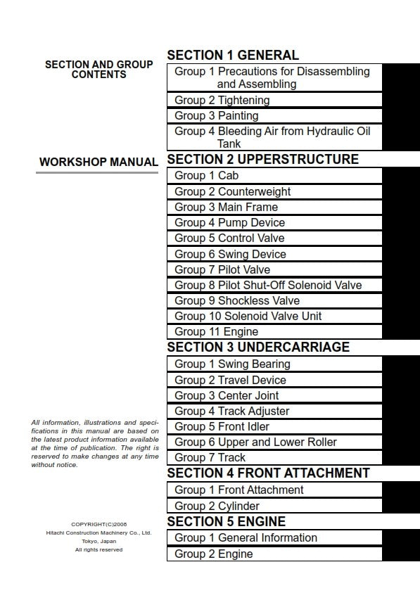 HITACHI ZX 70-3 70LC-3, 70LCN-3 75US-3 85US-3 WORKSHOP MANUAL REPRINTED