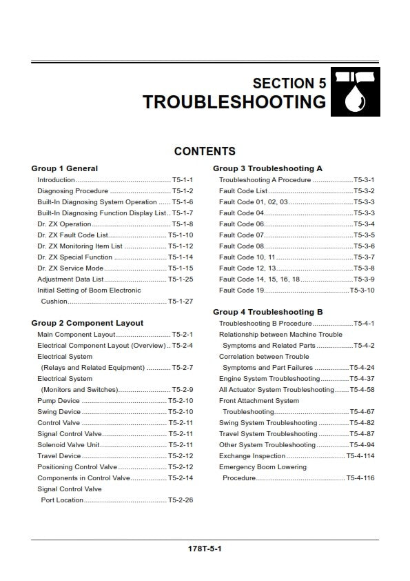 HITACHI ZAXIS 200 225 230 270 TECHNICAL TROUBLESHOOTING  MANUAL REPRINTED