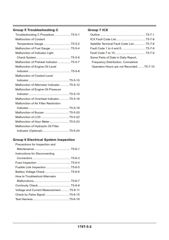 HITACHI ZAXIS 200 225 230 270 TECHNICAL TROUBLESHOOTING  MANUAL REPRINTED