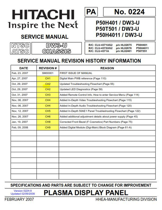 HITACHI P50H401 P50T501 P50H4011 PLASMA DISPLAY PANEL SERVICE MANUAL REPRINTED