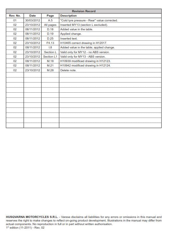 HUSQVARNA NUDA 900 900R 2012 - 2013 REPAIR WORKSHOP SERVICE MANUAL REPRINTED