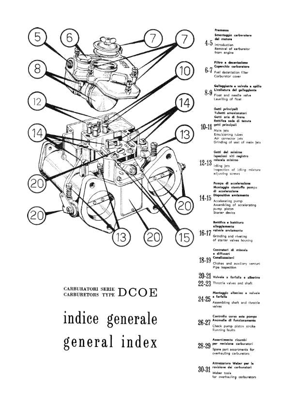 WEBER DCOE SERIES CARBURETORS SERVICE MANUAL REPRINTED COMB BOUND