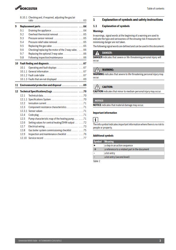 WORCESTER GREENSTAR 8000 STYLE GR8700iW S SB INSTALLATION MANUAL REPRINTED