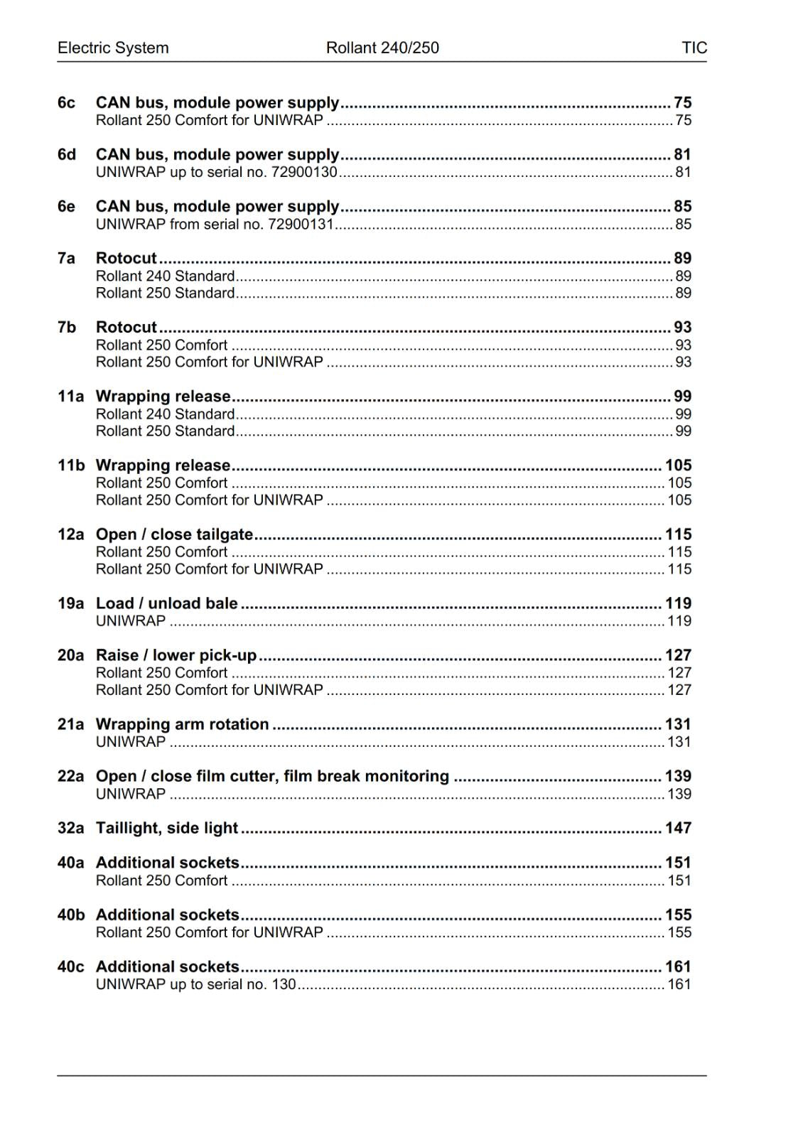 CLAAS ROLLANT 240 250 WITH UNIWRAP TECHNICAL ELECTRIC MANUAL PRINTED COMB BOUND
