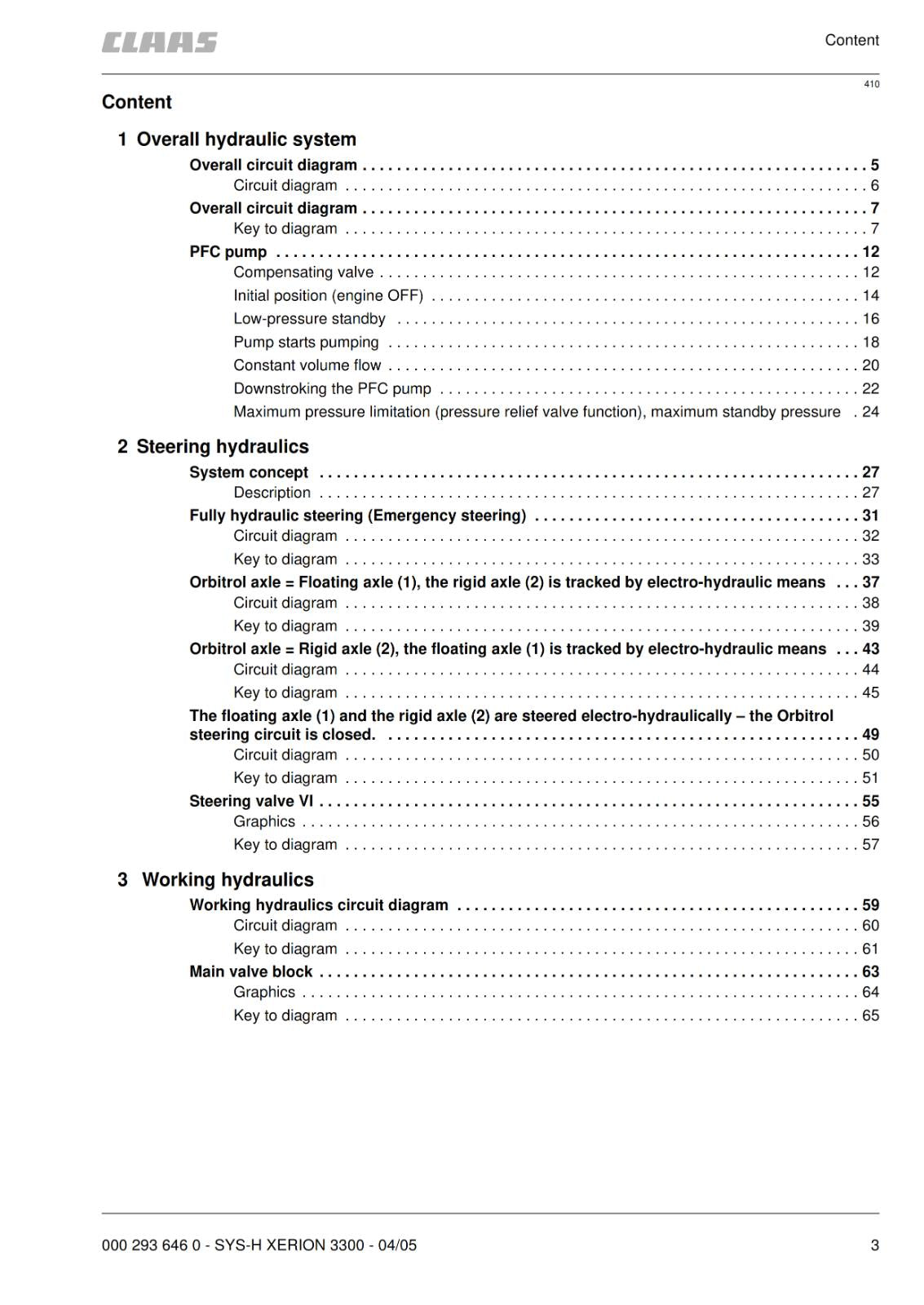 CLAAS XERION 3300 TECHNICAL & HYDRAULIC SYSTEMS PRINTED COMB BOUND