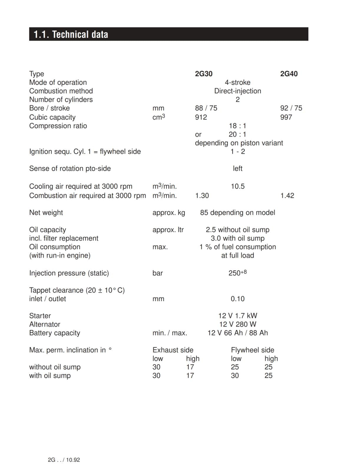 HATZ ENGINE 2 G 30 40 WORKSHOP SERVICE REPAIR MANUAL REPRINT COMB BOUND 1994